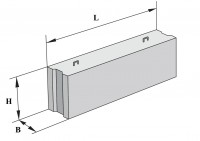 Блоки фундаментные марки ФБС L=1200